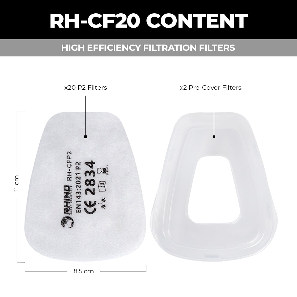 Pack de Filtros Particulados FFP2