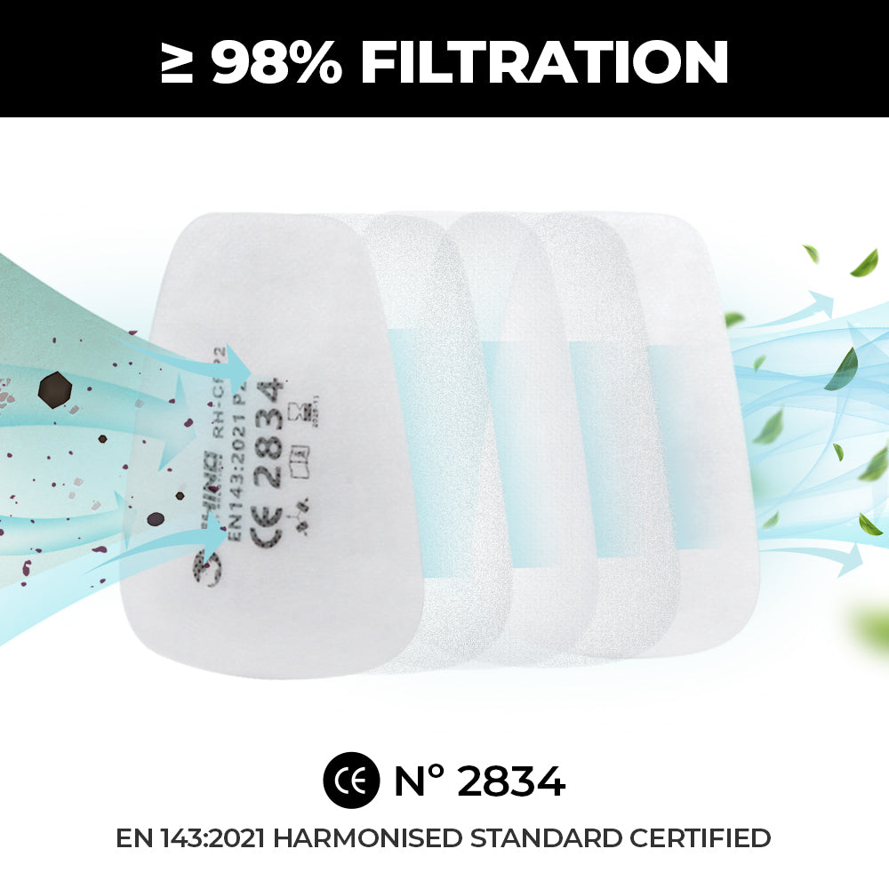 Pack de Filtros Particulados FFP2