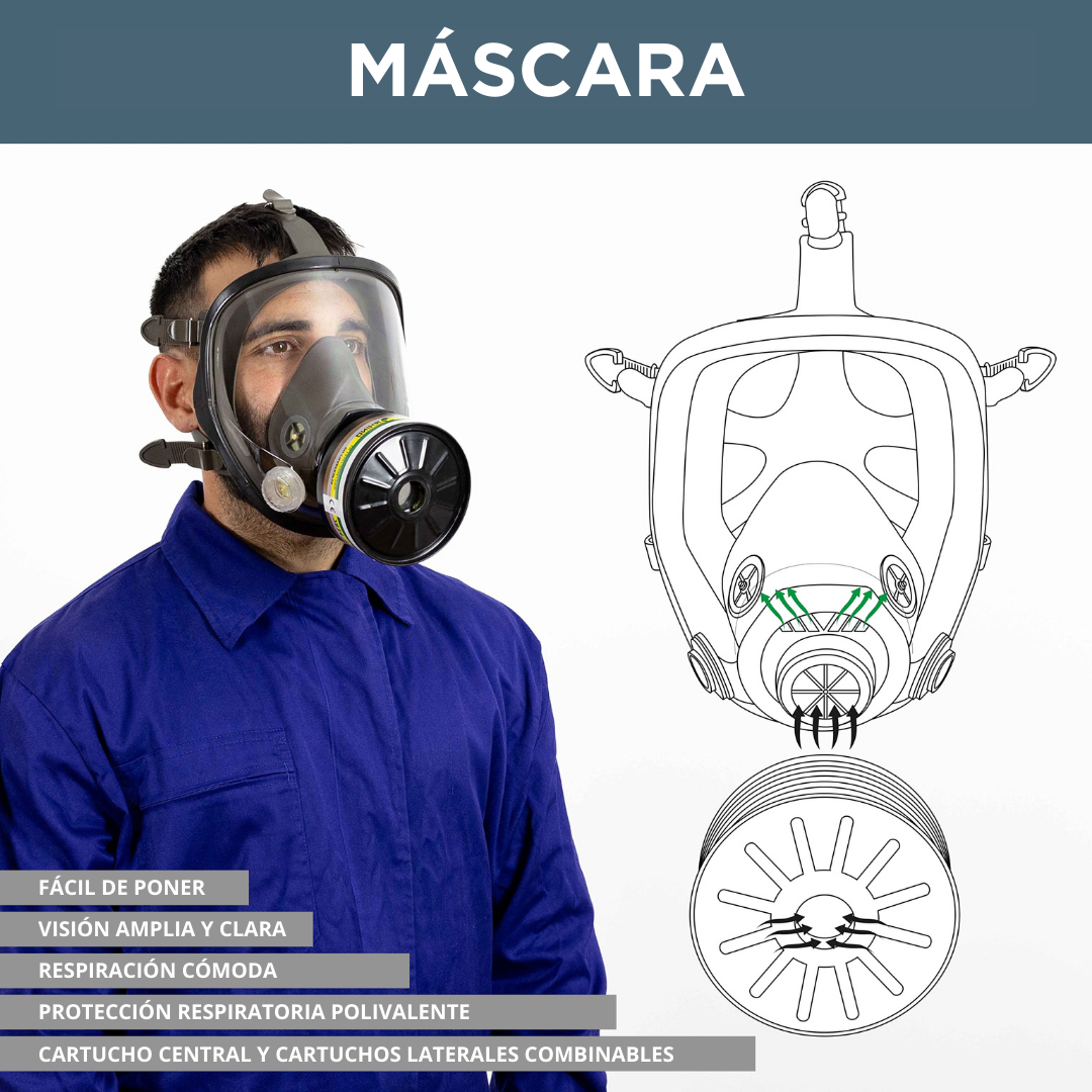 Máscara de Gas Completa Respirador RHINO RH-7011B