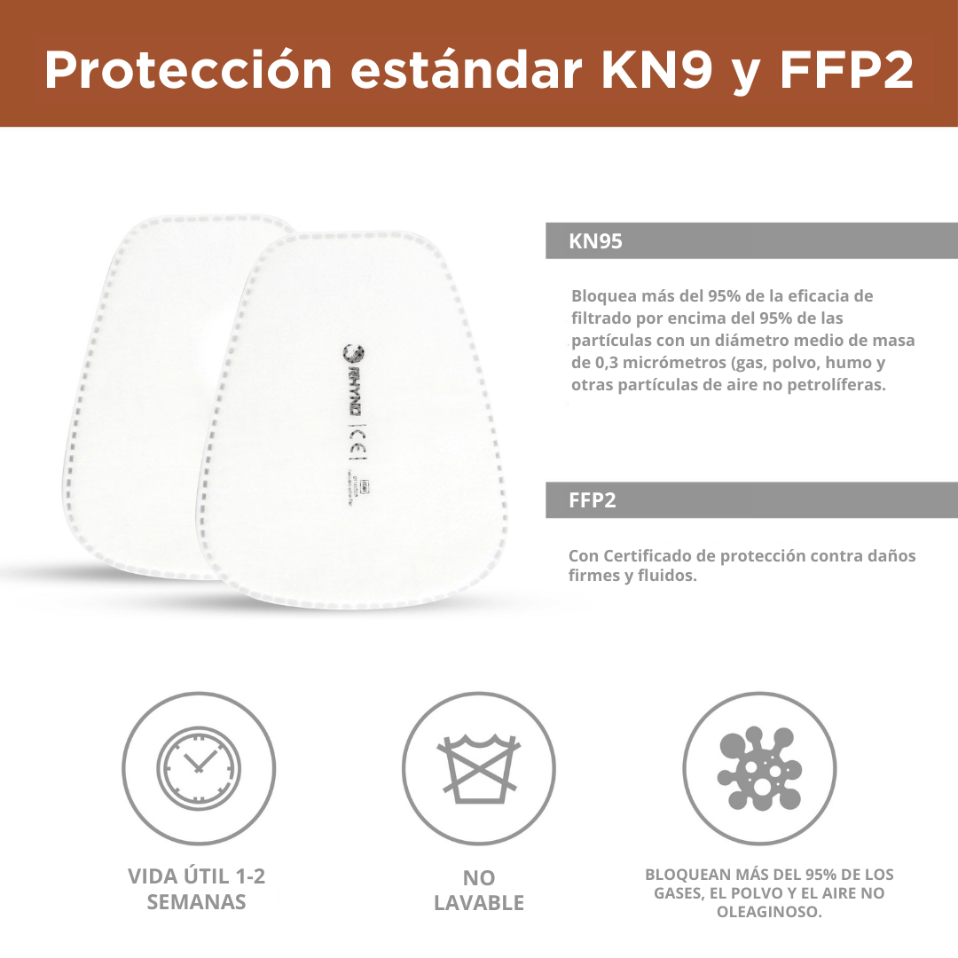 Set de Máscara Completa RH-7011 – Rhino Smart Solutions