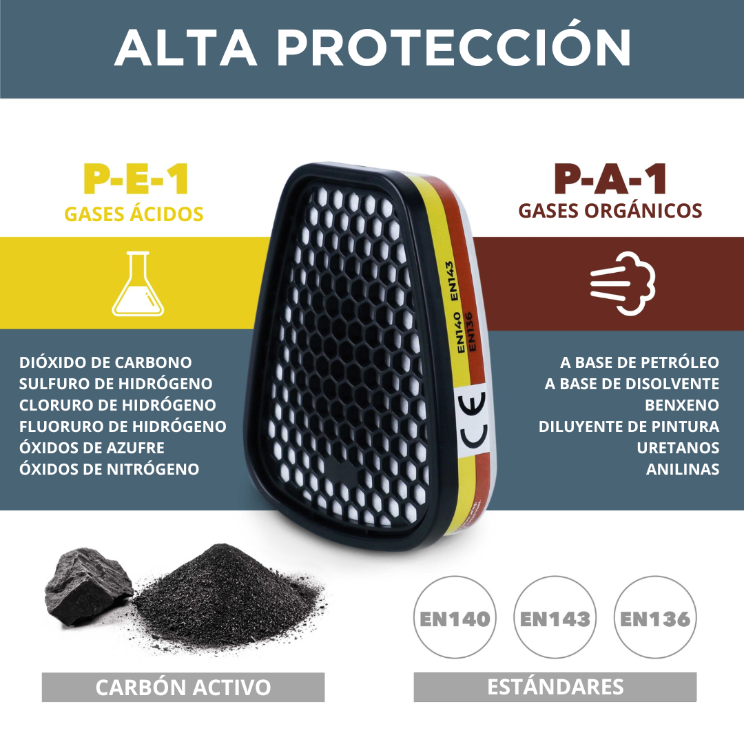 Set de Máscara Completa RH-7011