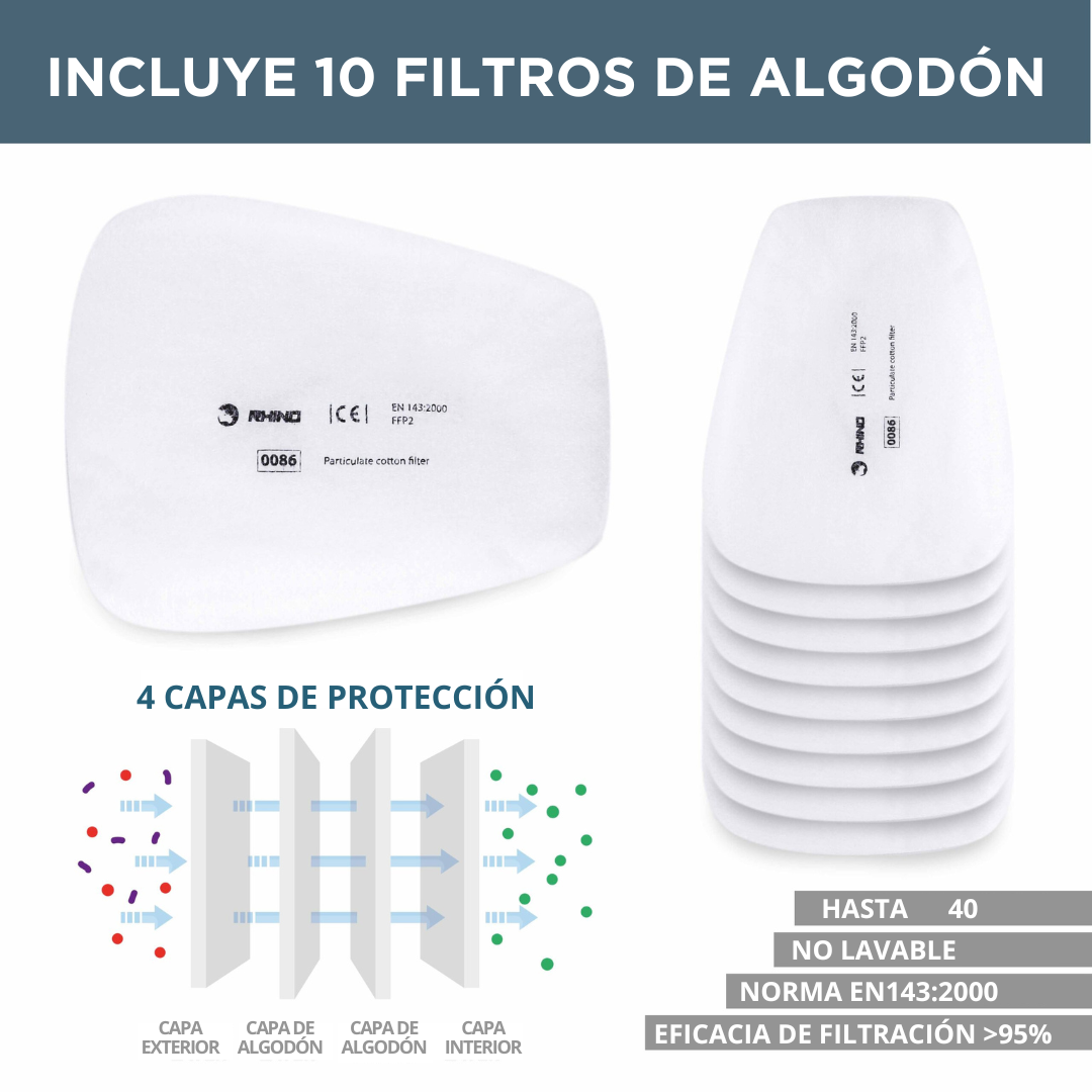 Set de Máscara Completa RH-7011
