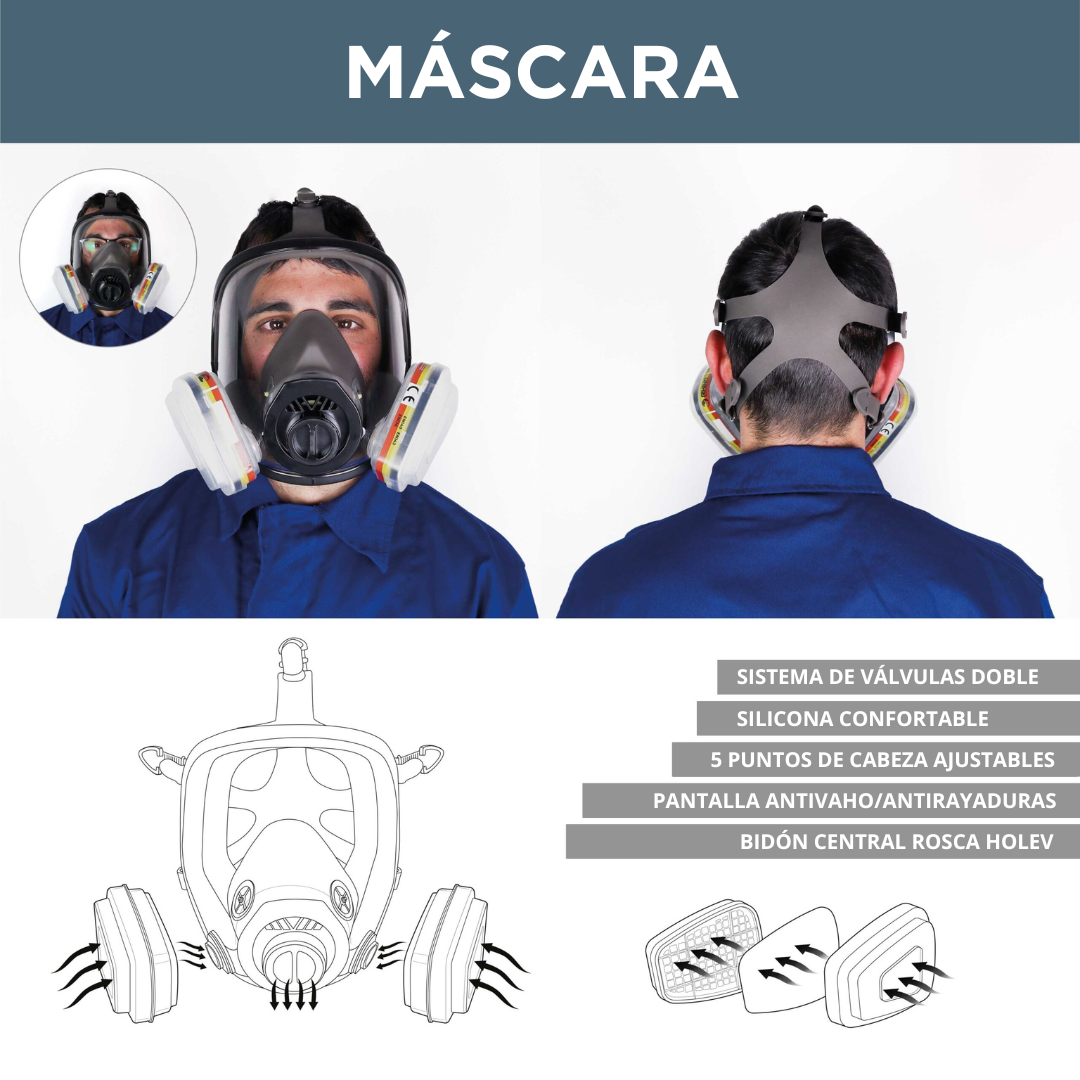 RHINO Smart Solutions Respirador Mascarilla Pintura, Polvo y Gases  Orgánicos A1  Mascara de Proteccion RH-M101 Reutilizable Antipolvo con  Gafas de Proteccion, Guantes y Filtro de Carbon Activo : :  Bricolaje y