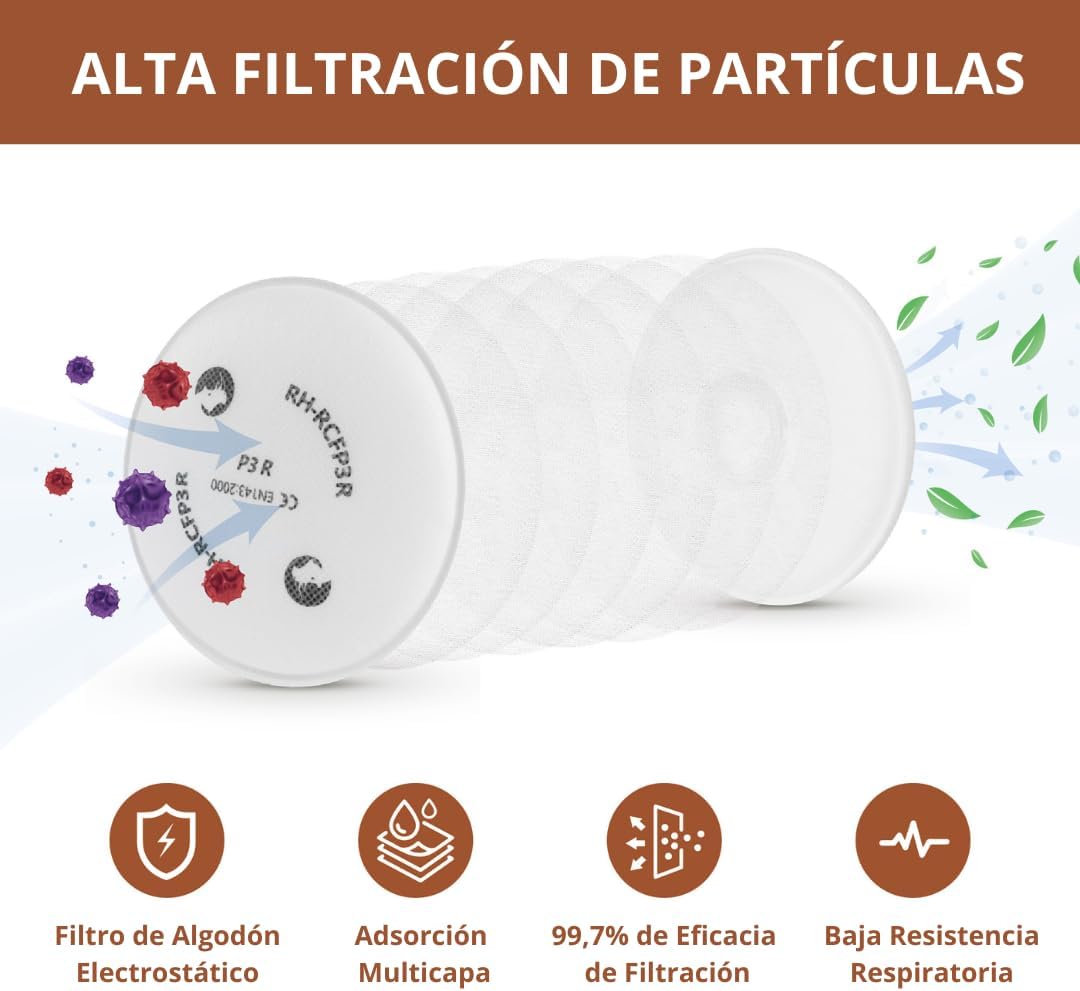 Pack 2 Filtros RH-RCFP3