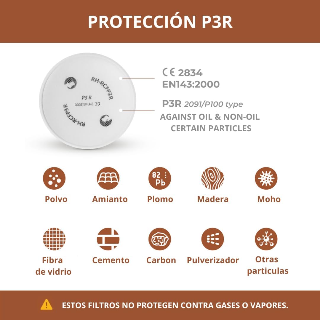 Pack 2 Filtros RH-RCFP3